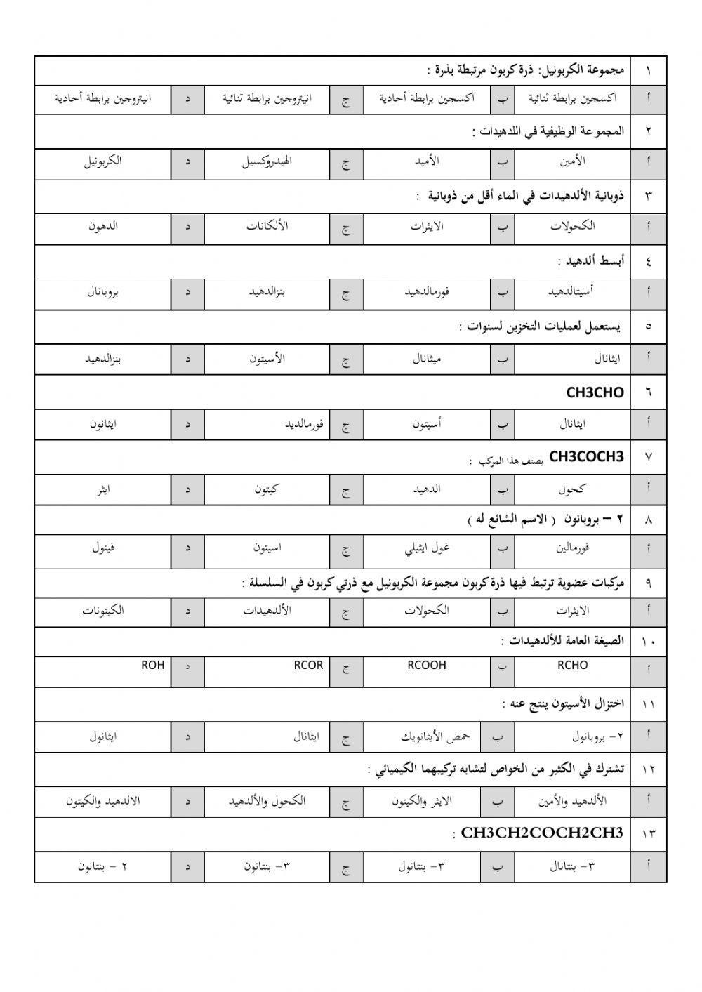 الألدهيدات والكيتونات ( عامر الزيلعي ) ثانوية أبومسلم الخراساني