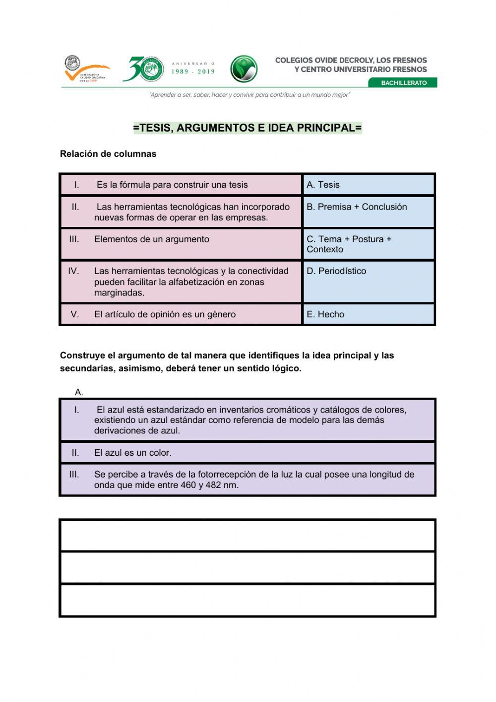 Tesis, Argumento e ideas principales
