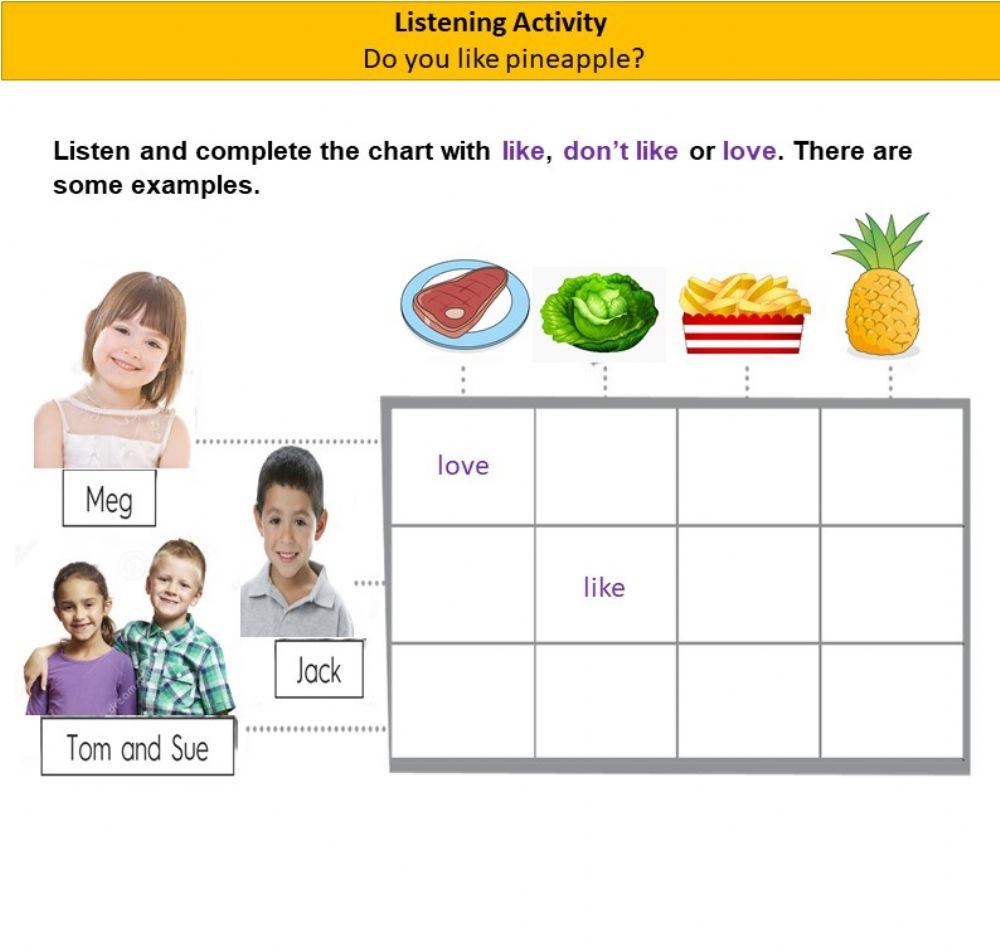 Do you like pineapple?