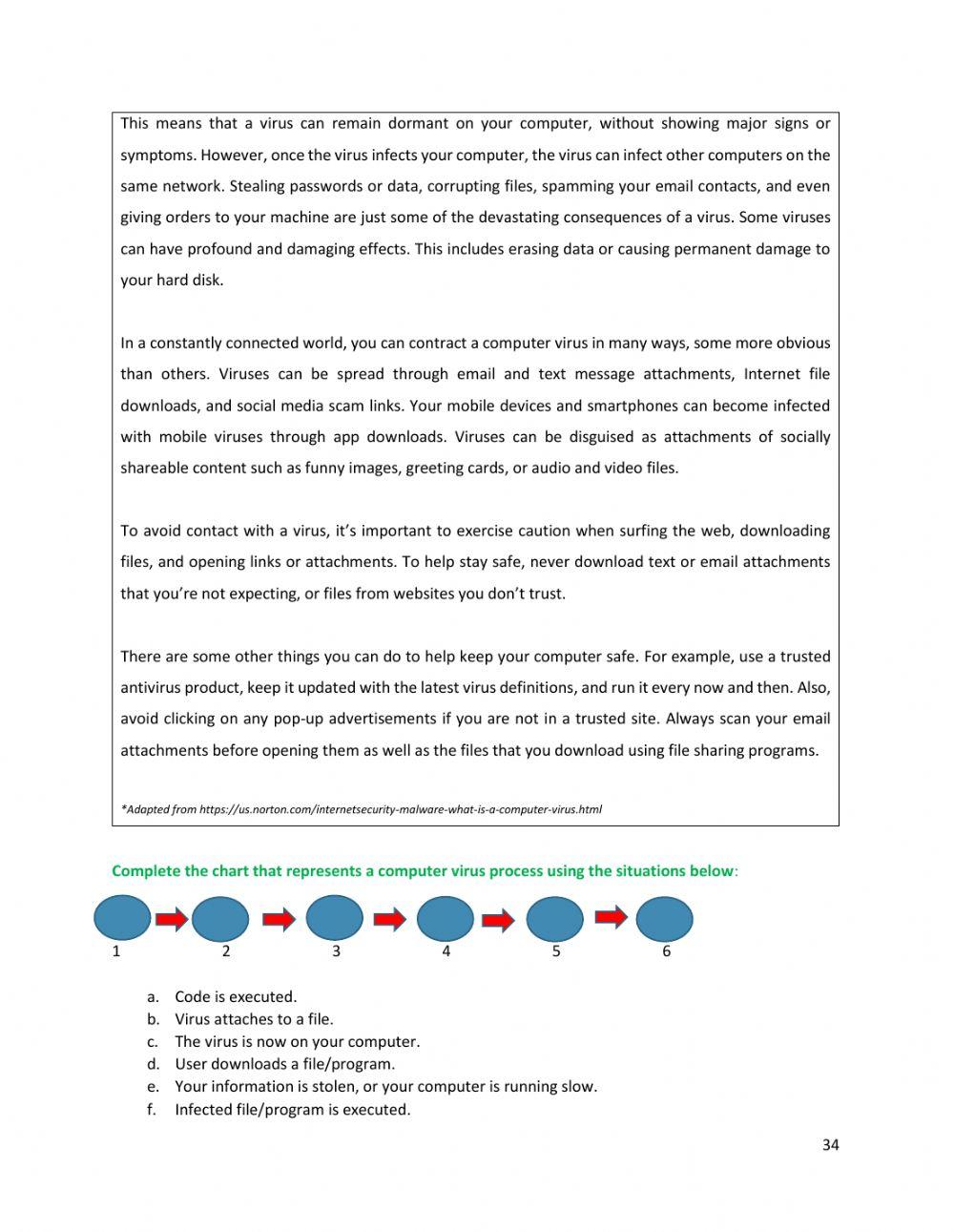 computer virus online exercise for | Live Worksheets