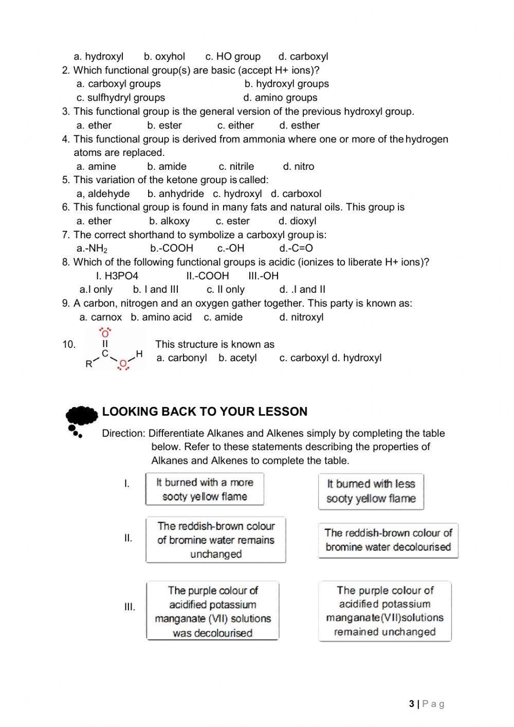 FUNCTIONAL GROUPS (Organic Chemistry)