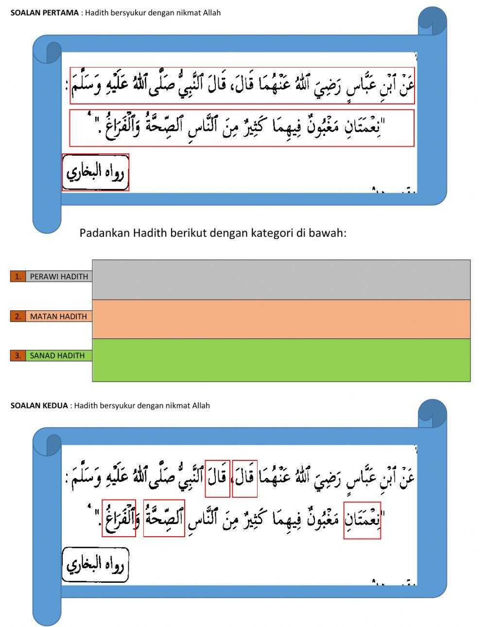 Bersyukur dengan nikmat allah
