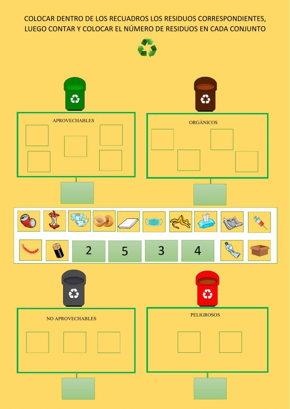 ¿Cómo podemos cuidar nuestro Ambiente?