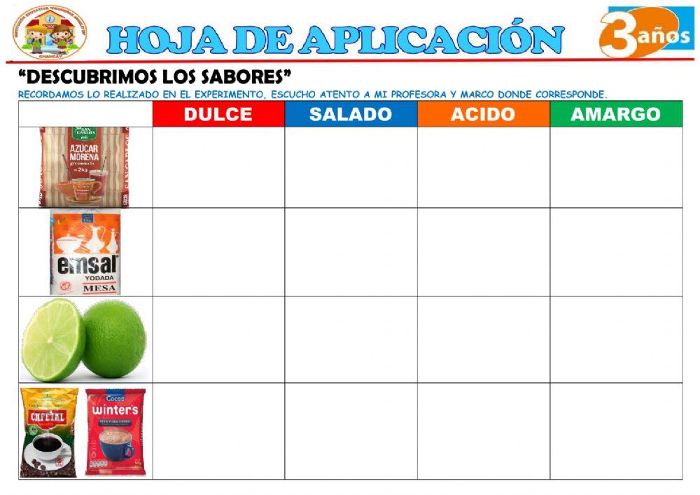 Descubriendo los sabores