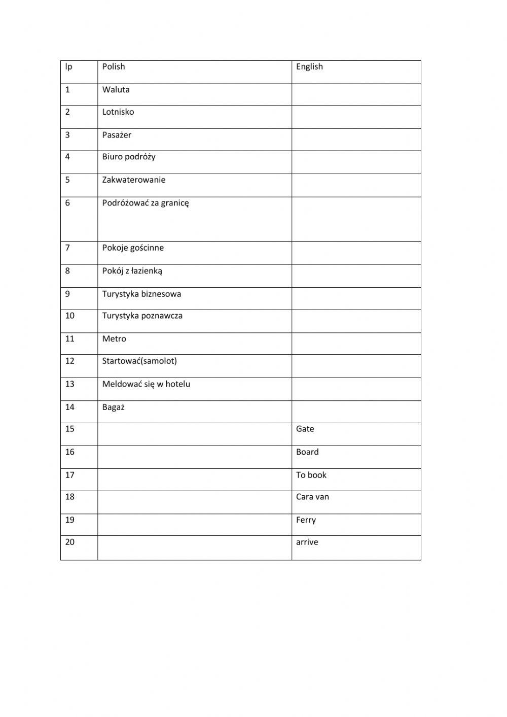 Tourism vocabulary (3)