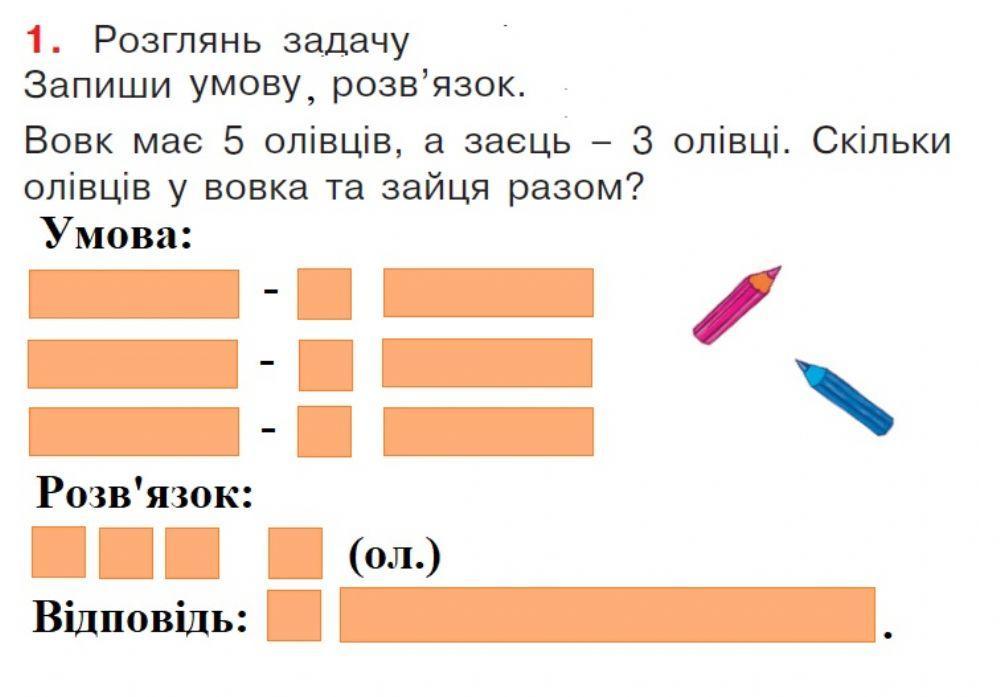 Складання умови до задачі