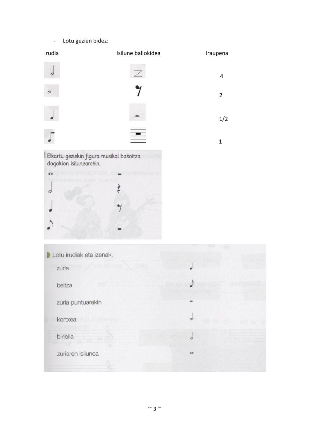 Irudien izenak ikasten