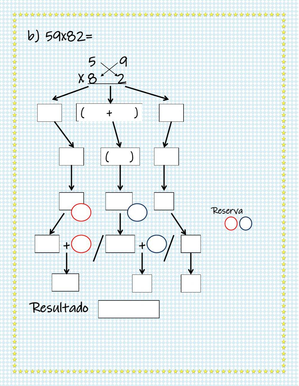 Evaluación multiplicación y división