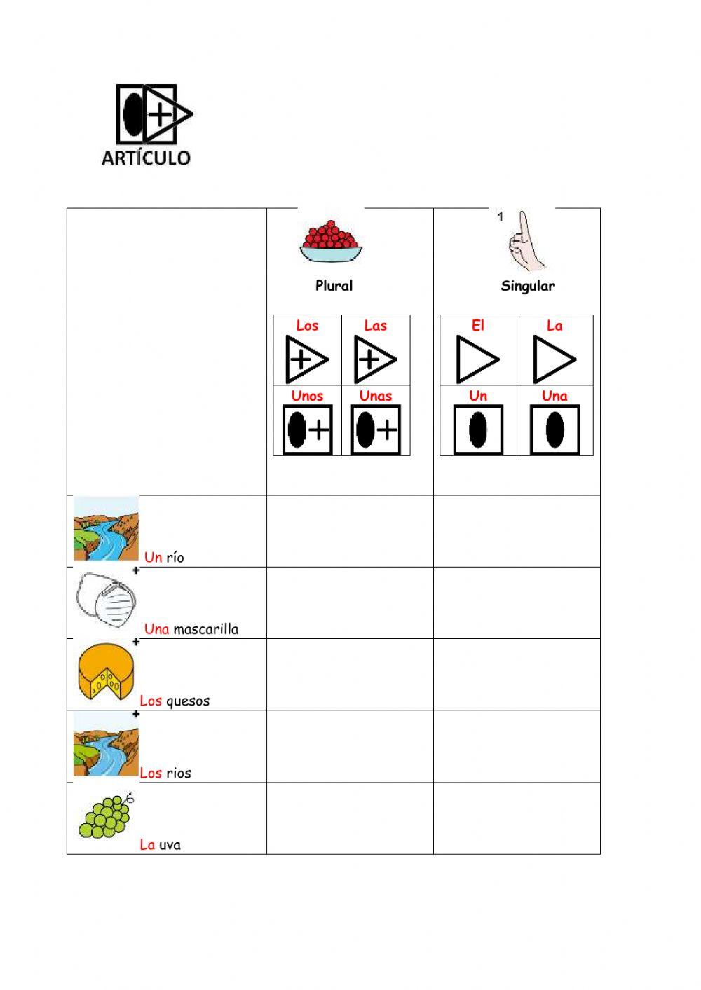 Determinante y articulo
