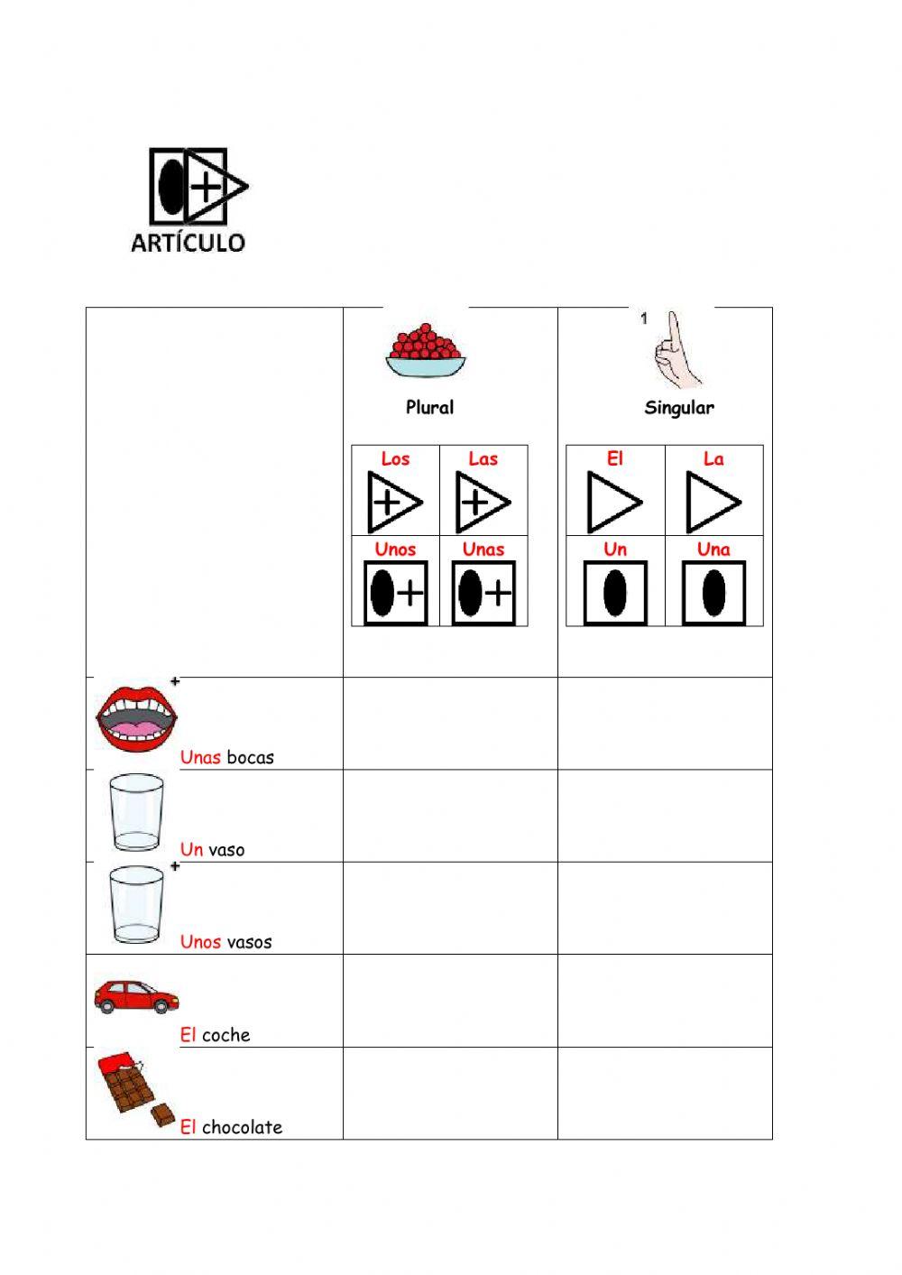 Determinante y articulo