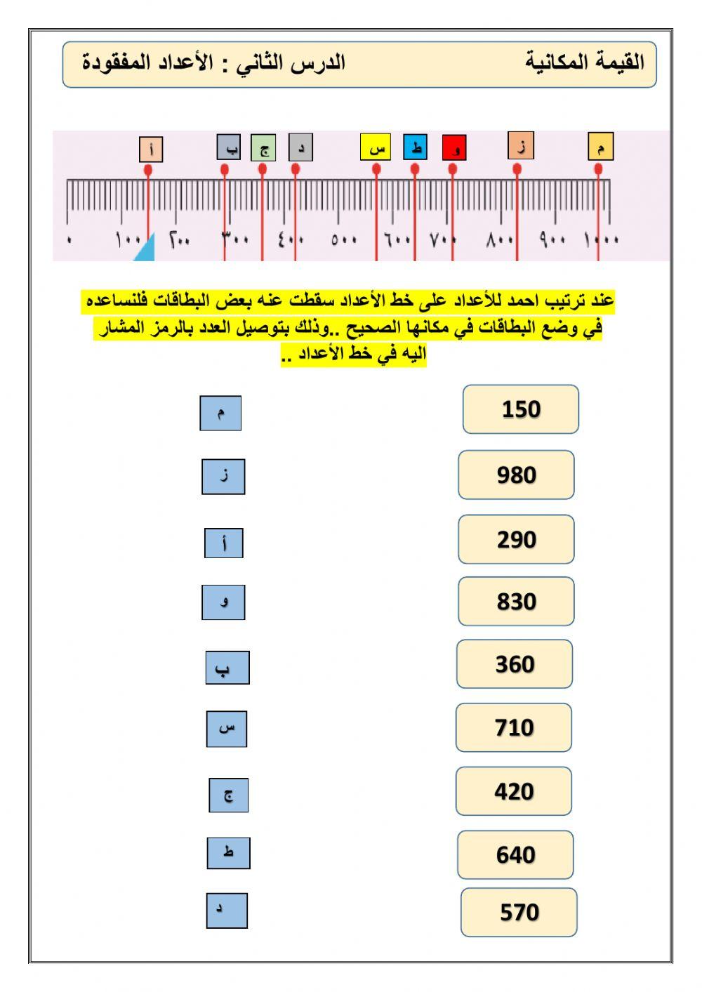 الأعداد المفقودة في خط الأعداد