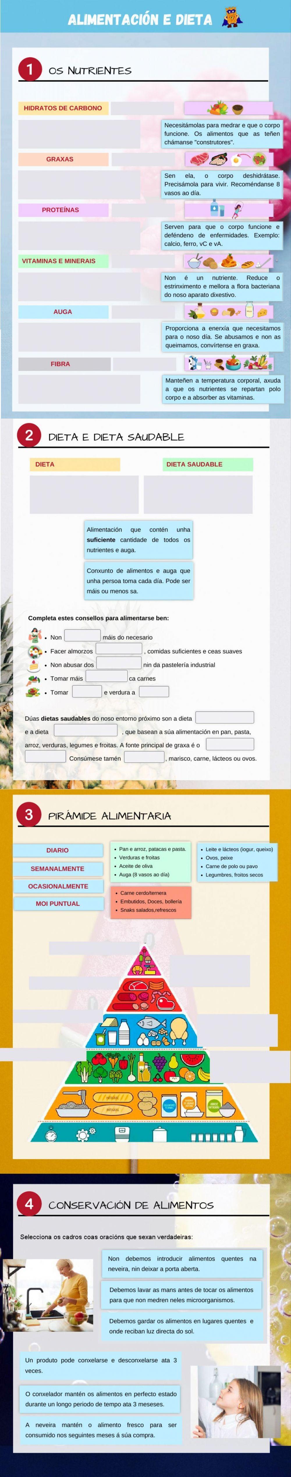 Alimentación e dieta