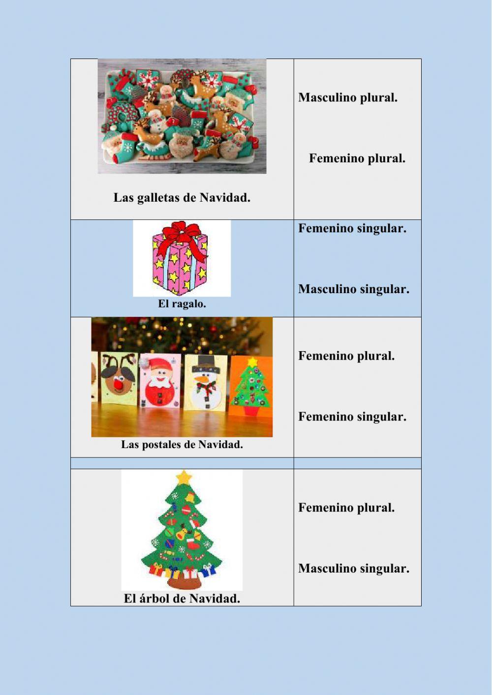 Género y el número