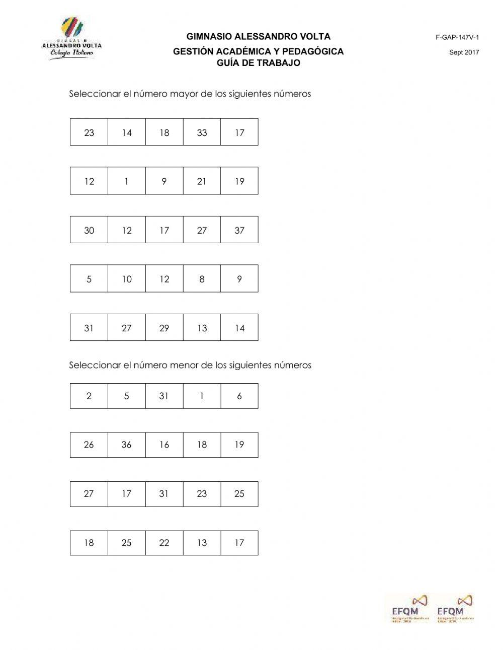 Número mayor y menor