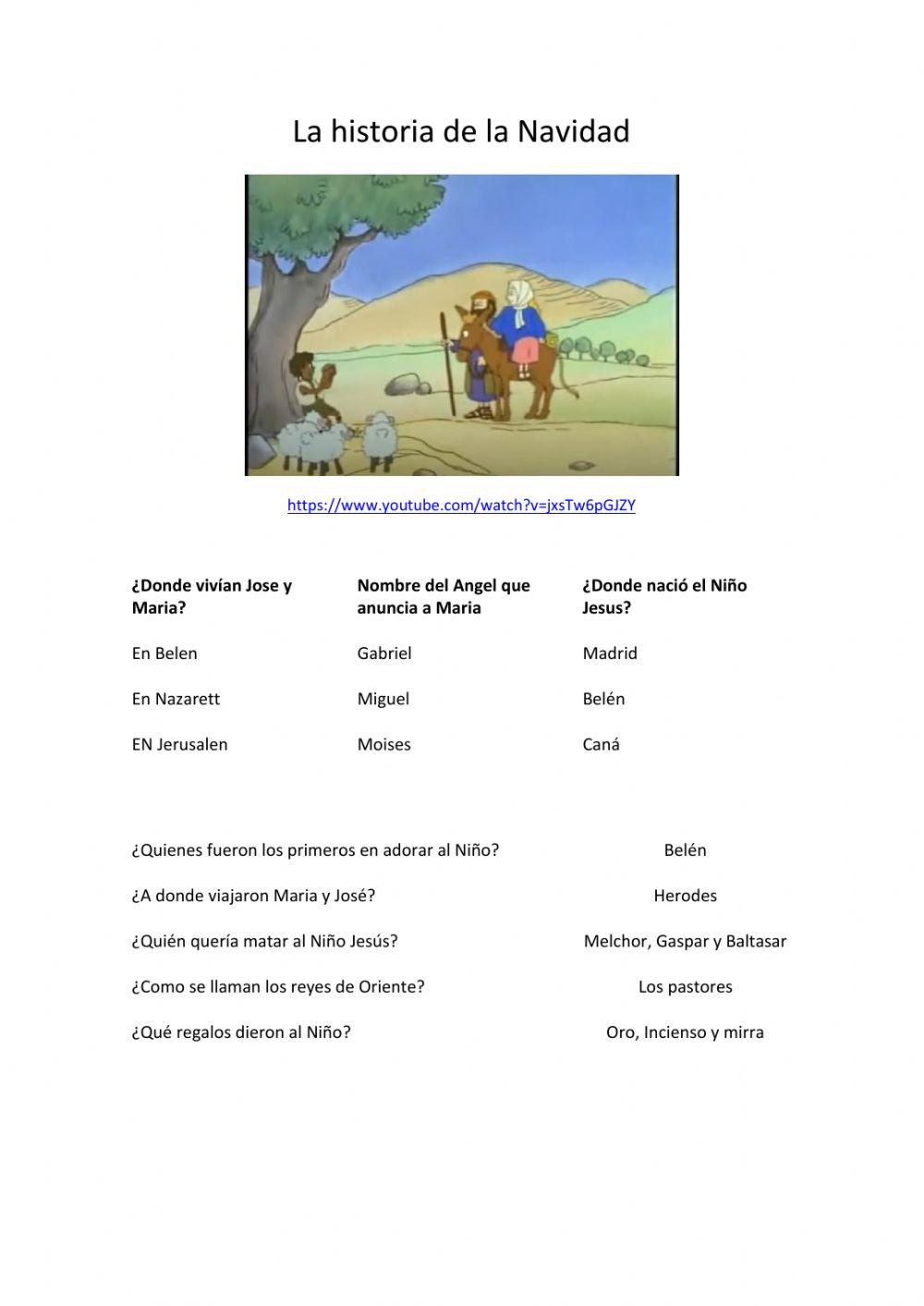 La historia de la Navidad