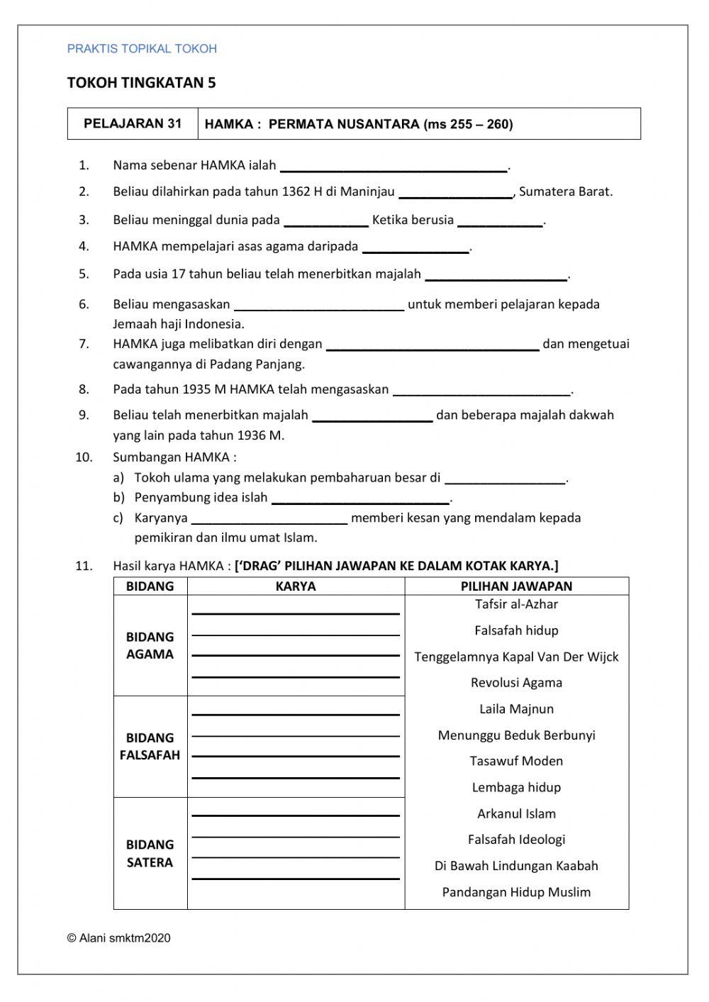 Praktis topikal tokoh