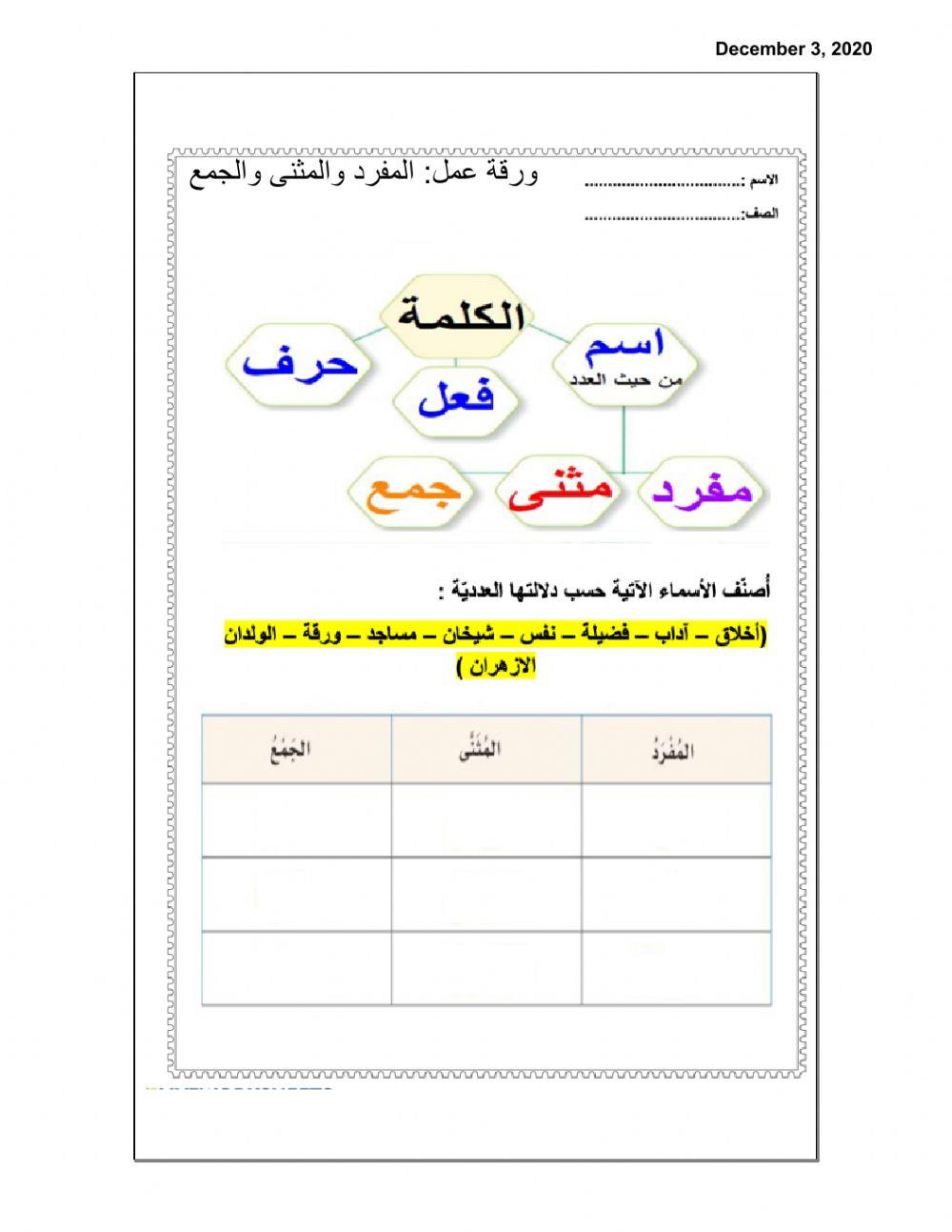 المفرد والمثنى والجمع