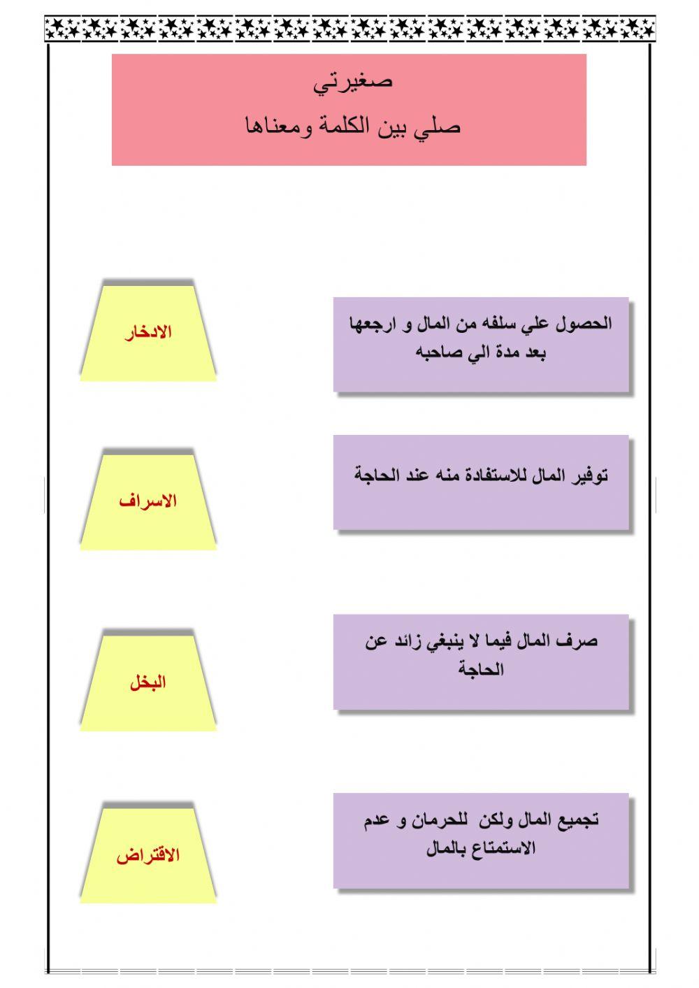 كيف اتصرف اذا بقي معي نقود