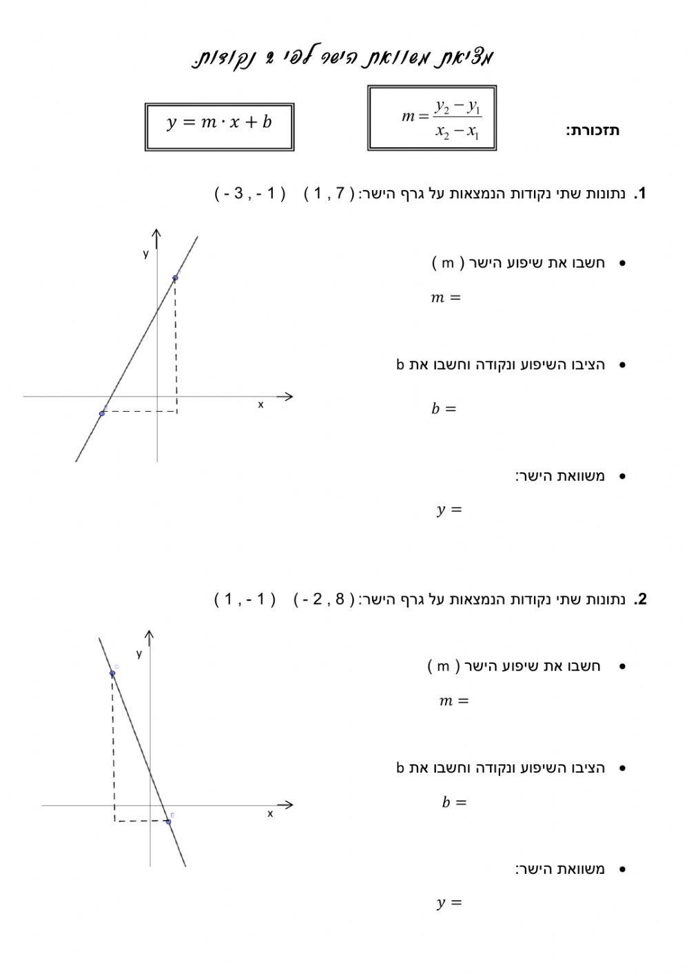 פונקציה קווית - משוואת הישר לפי 2 נקודות