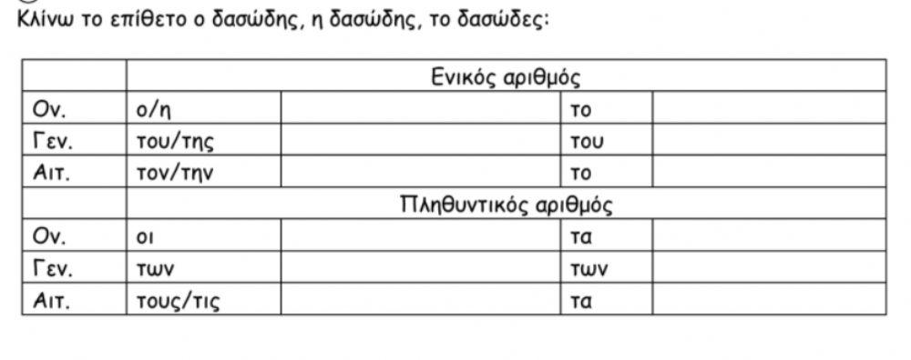 Κλιση επιθετου Κλιση επιθετου