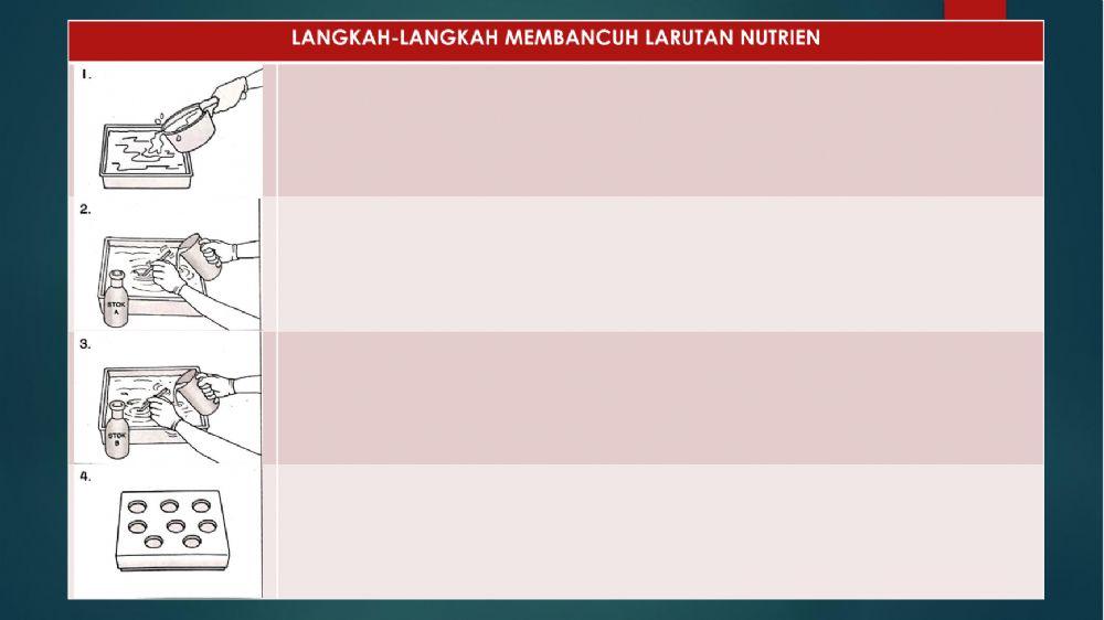 Teknologi Pertanian-Penyediaan Larutan Nutrien
