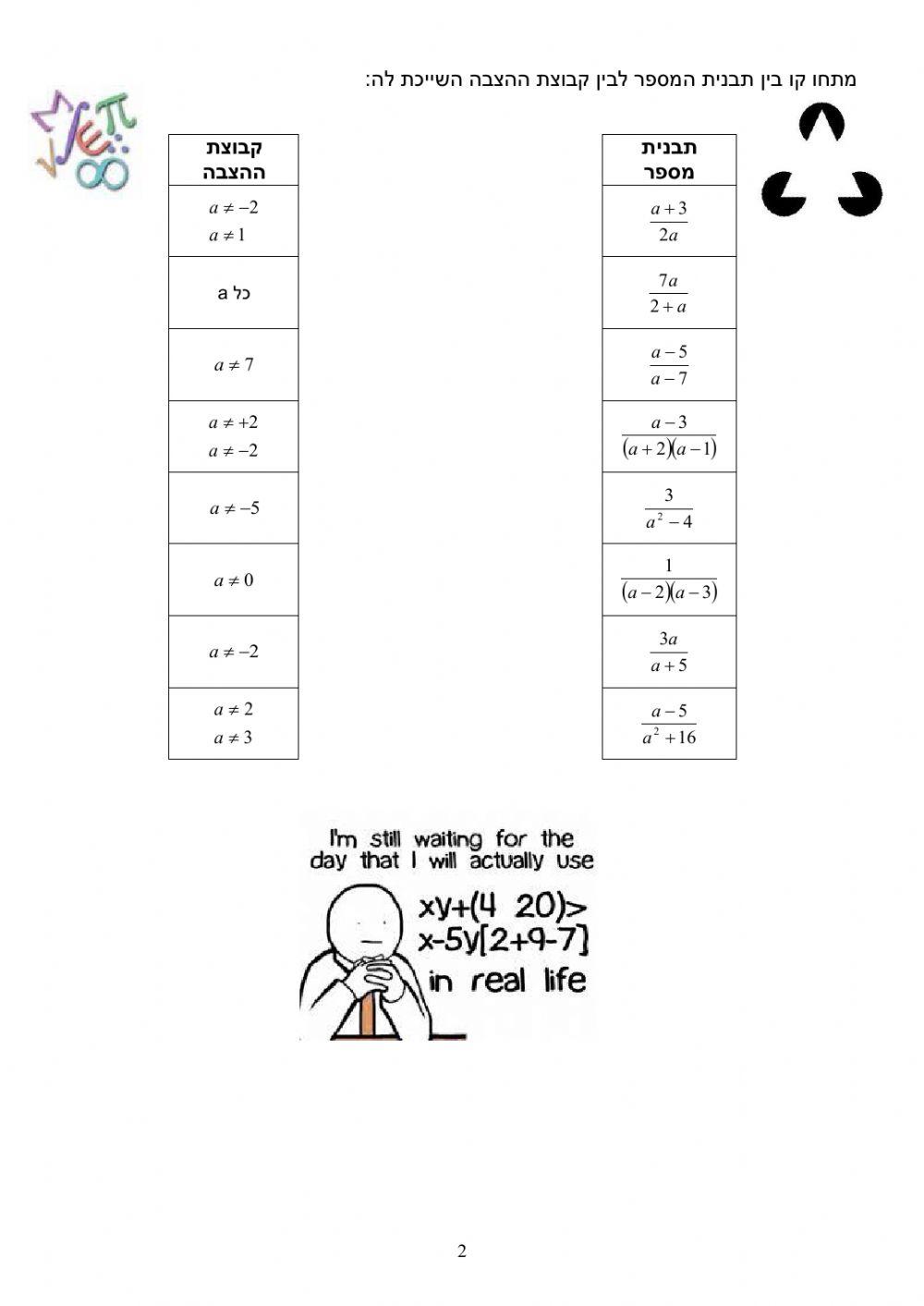 קבוצת הצבה - דף עבודה