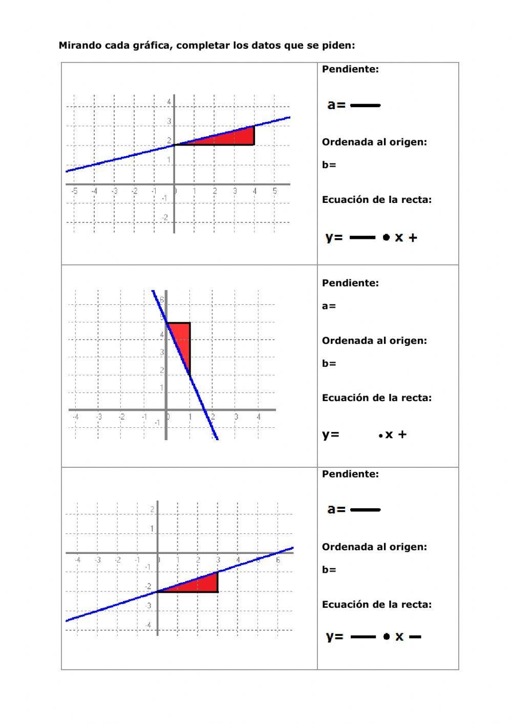Parámetros de la Función Lineal