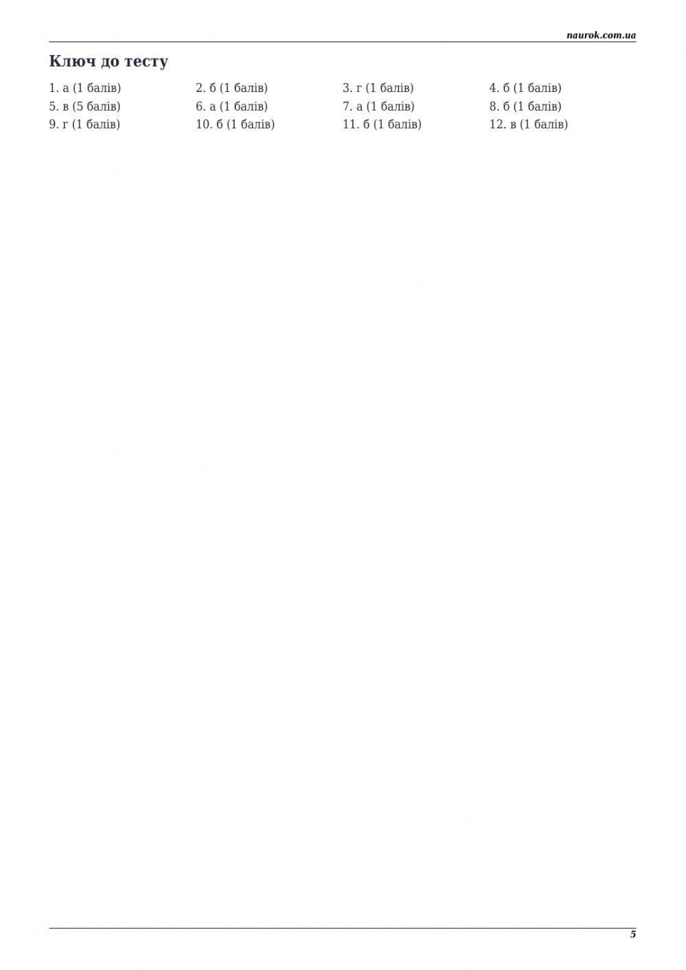 Пряма й непряма мова