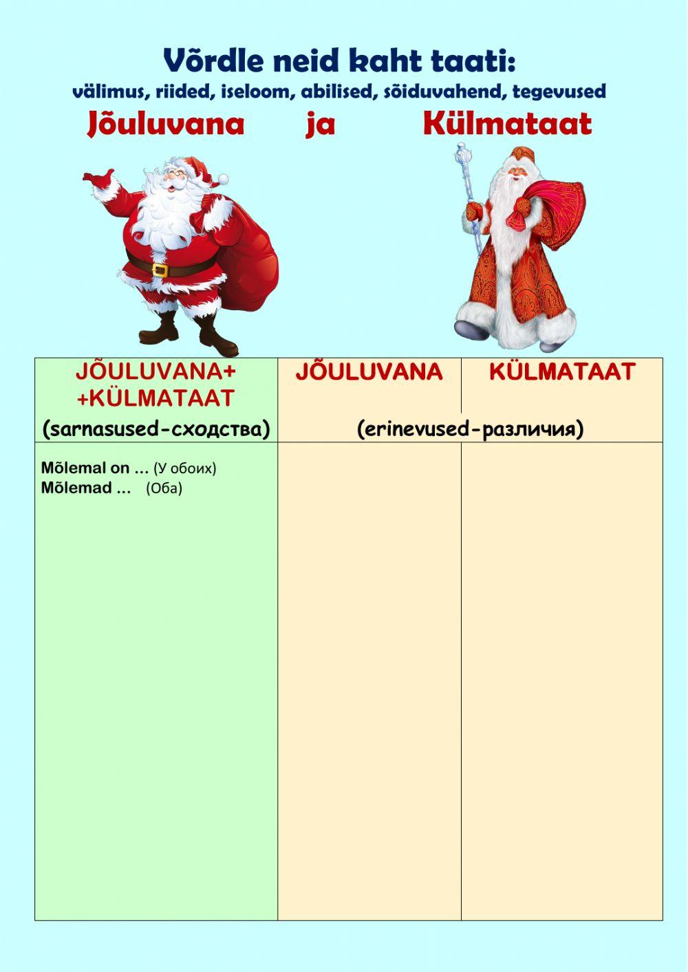 4kl-Jõuluvaja ja Külmataat