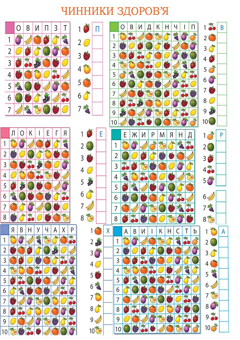 Чинники здоров'я