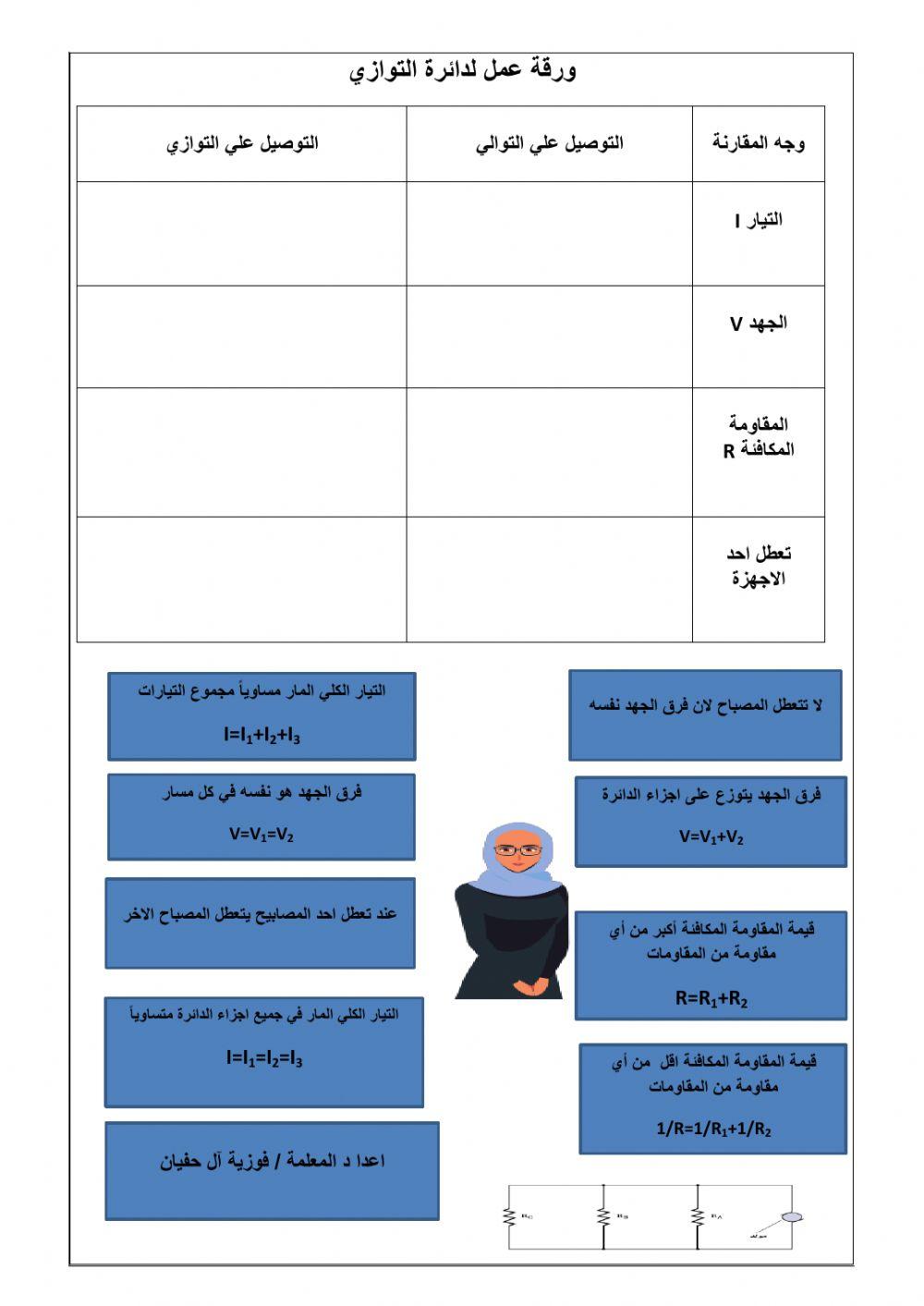 عالم الفيزياء