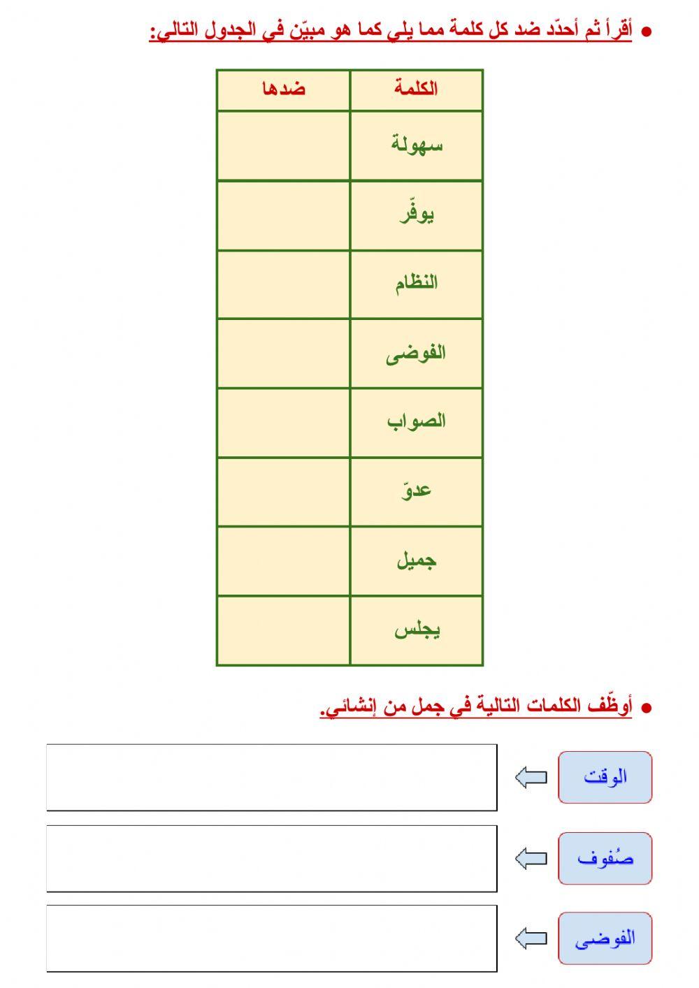 الثروة اللغوية - المرادف والضد