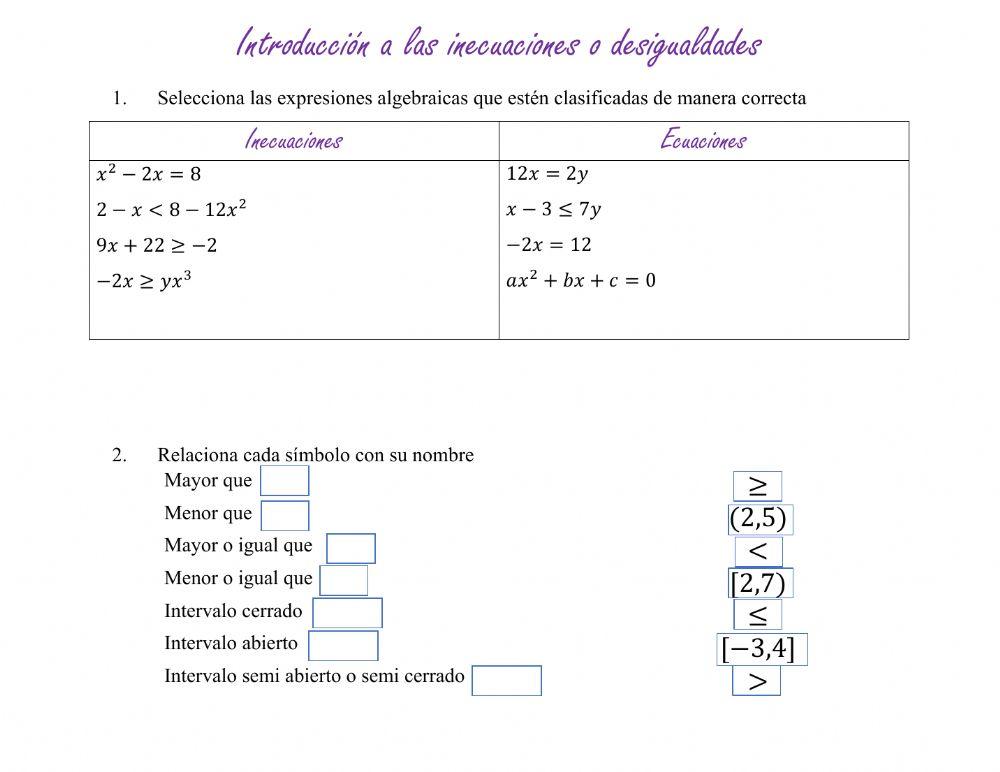 Introducción a las ineacuaciones