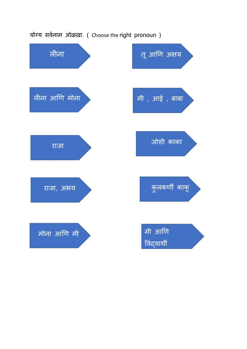 सर्वनाम