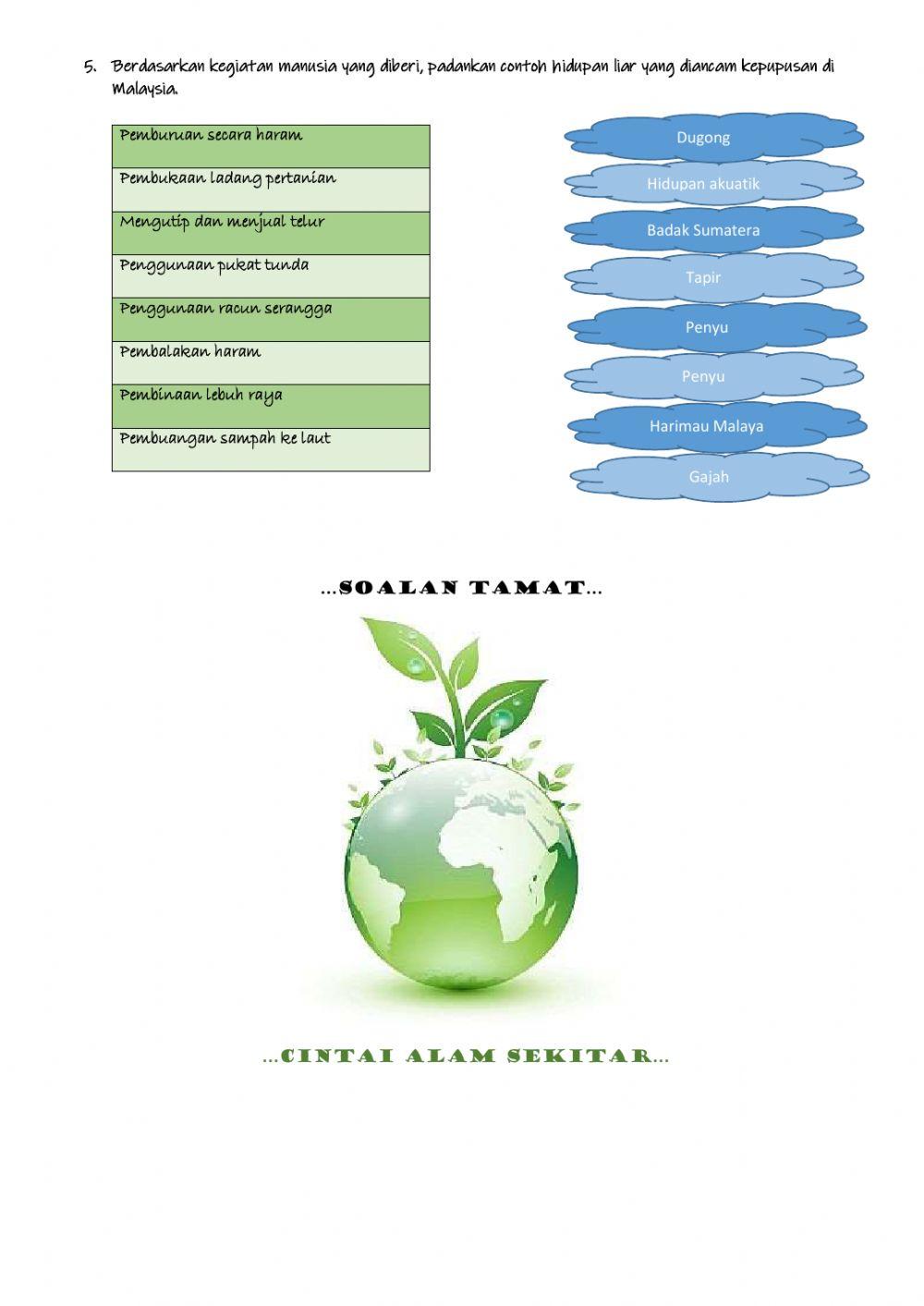 Hidupan Liar di Malaysia