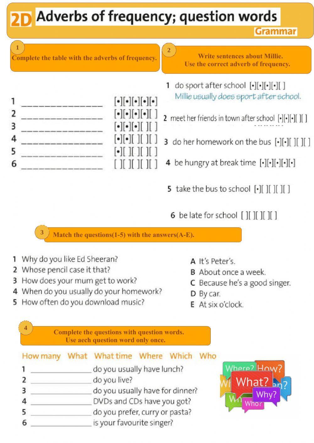 Adverbs of frequency