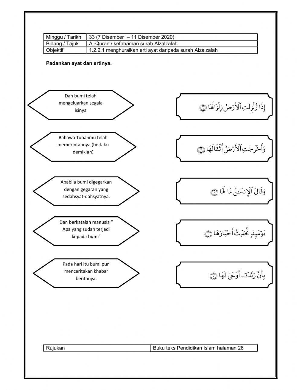 Ibadah& kefahaman surah