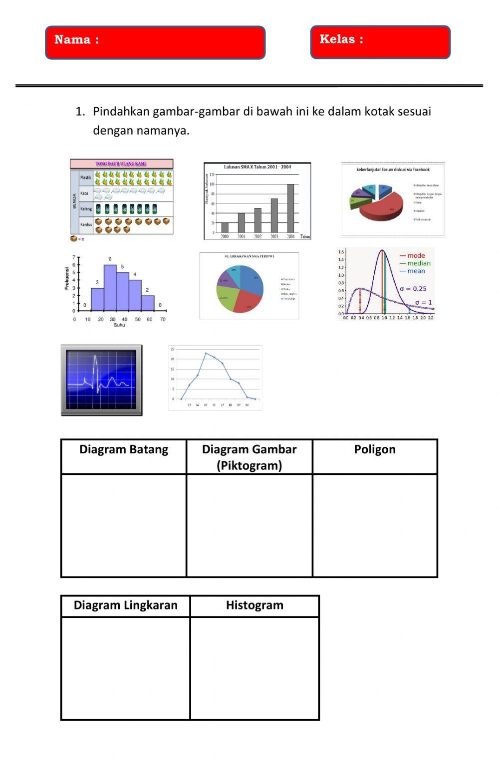 Ujian Semester Ganjil