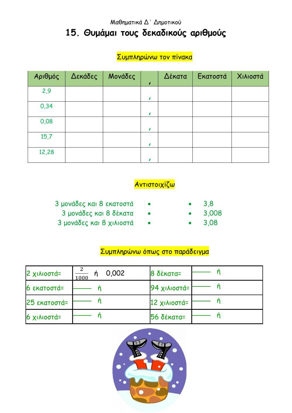 3.15 Θυμάμαι τους δεκαδικούς αριθμούς