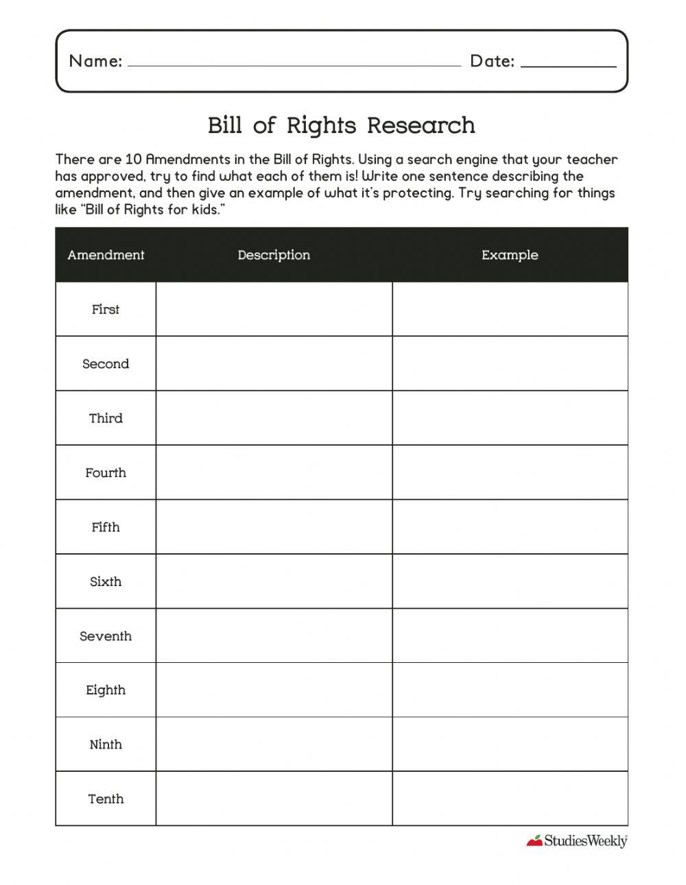 Bill of Rights Research