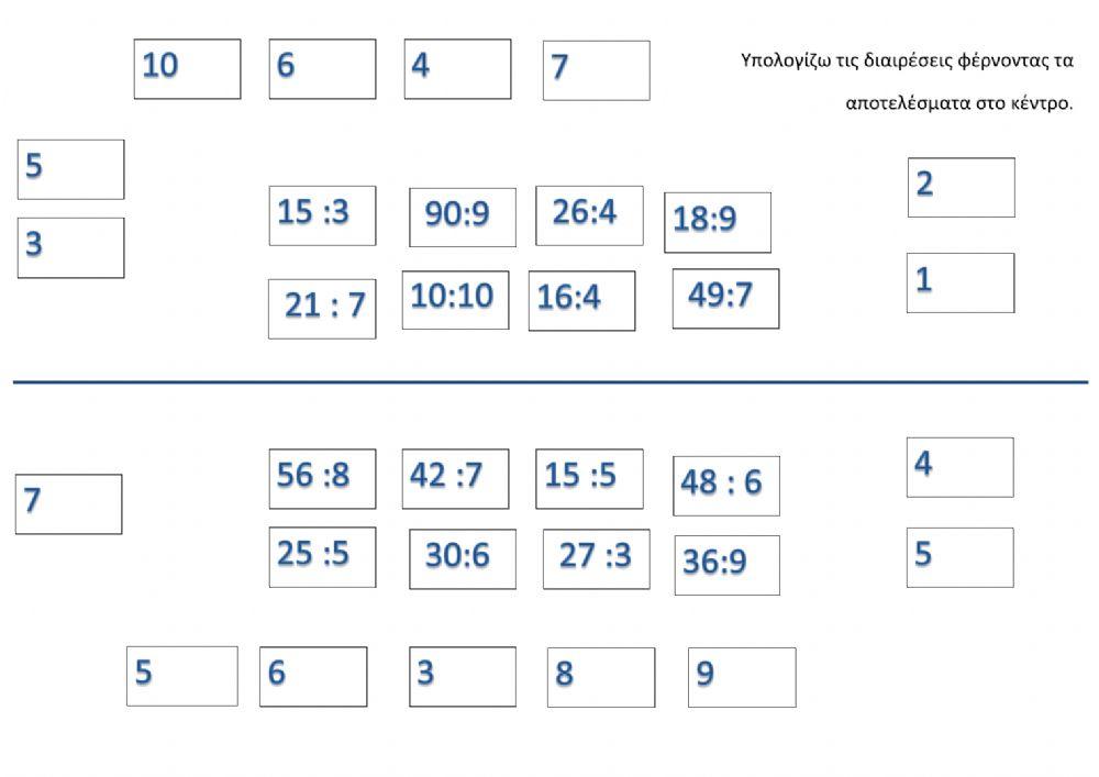 Διαιρέσεις