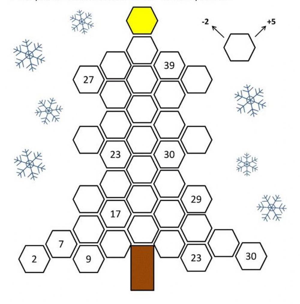 Adunari si scaderi cu trecere peste ordin 0-100