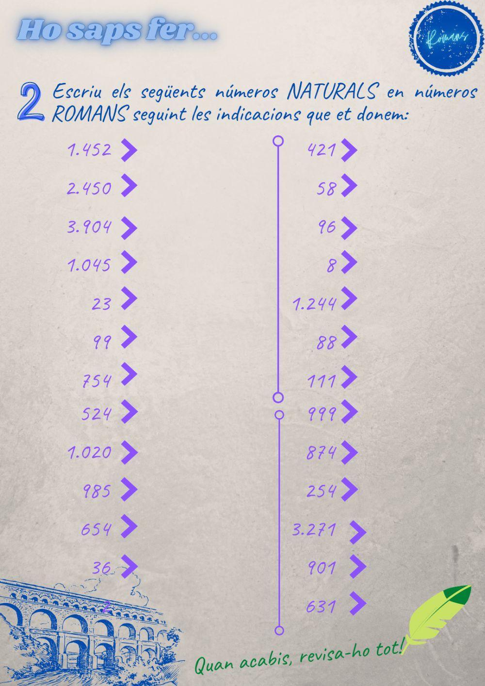 Numeració Romana 03