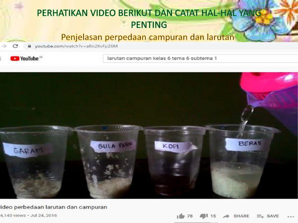 Media Pembelajaran - Kelas 6