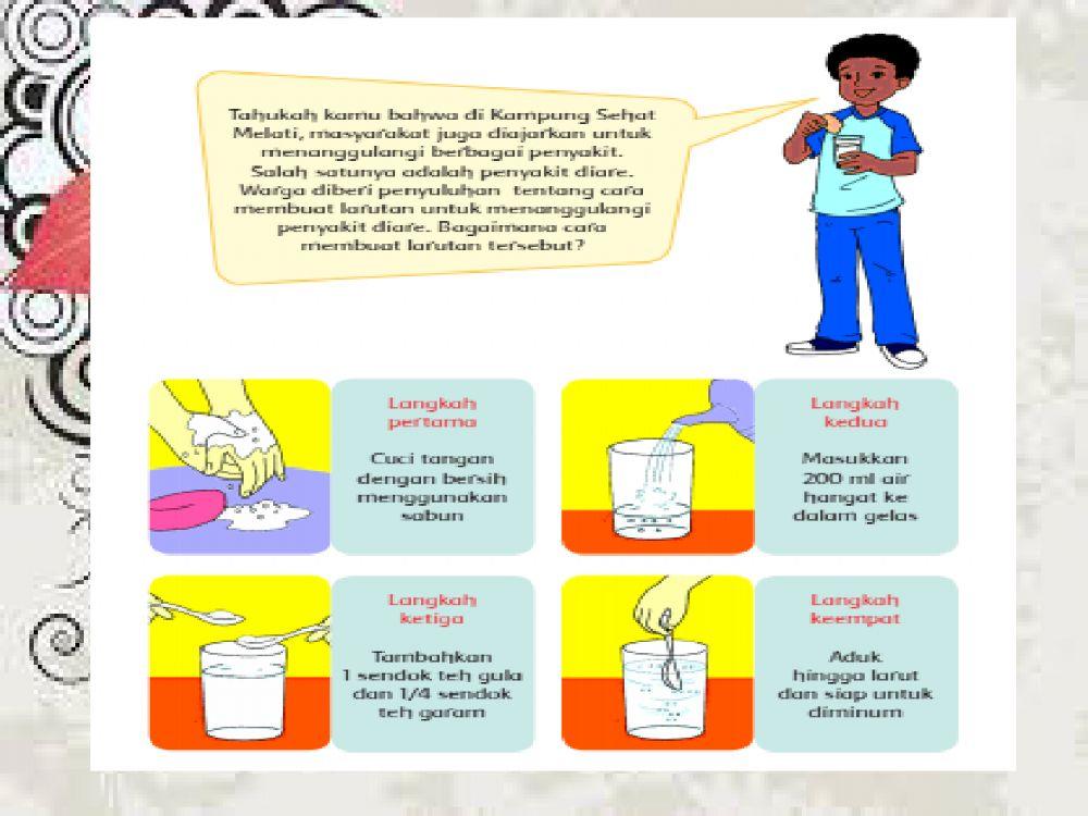 Media Pembelajaran - Kelas 6