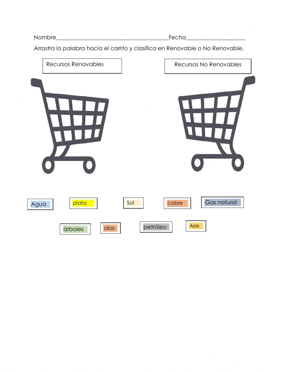 Recursos Renovables y no renovables