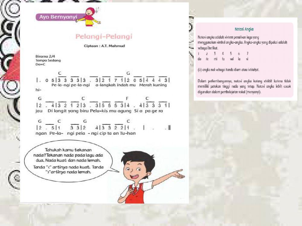 Media Pembelajaran - Kelas 2