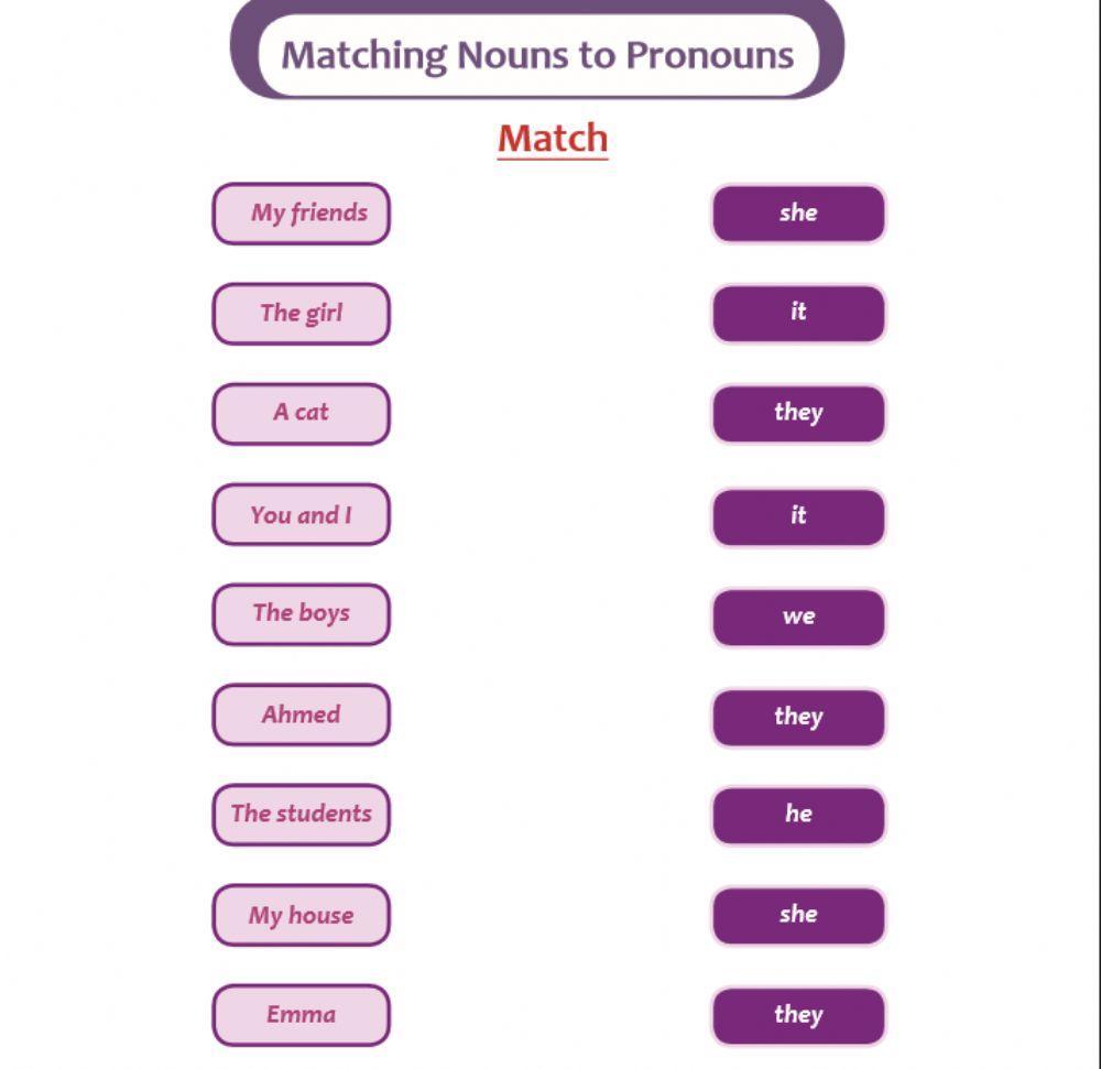 Personal pronouns