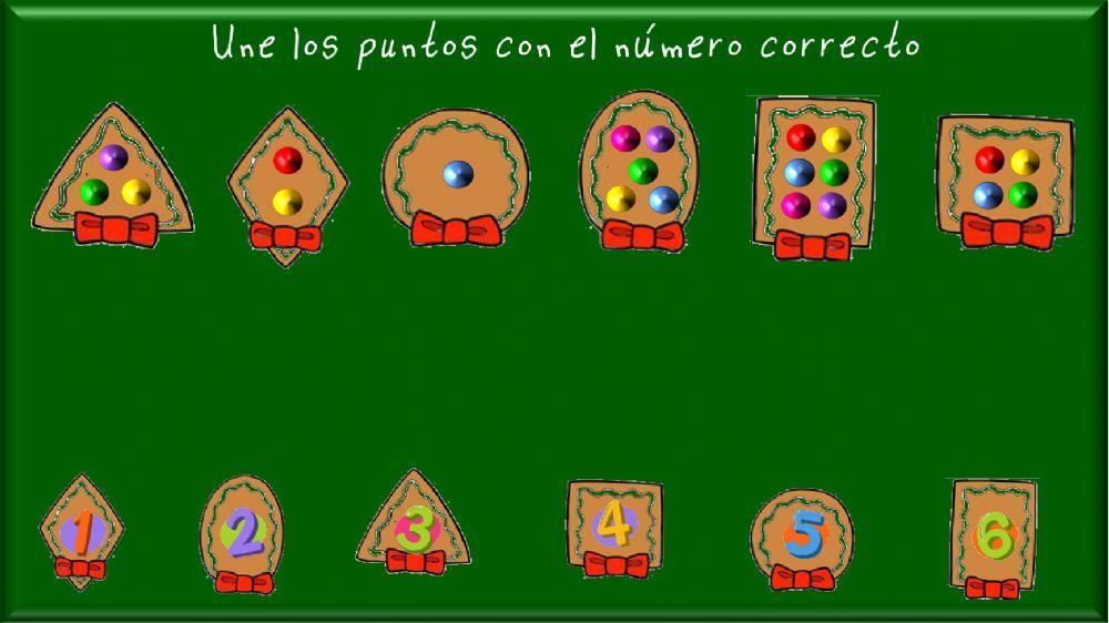 Conteo de figuras geométricas