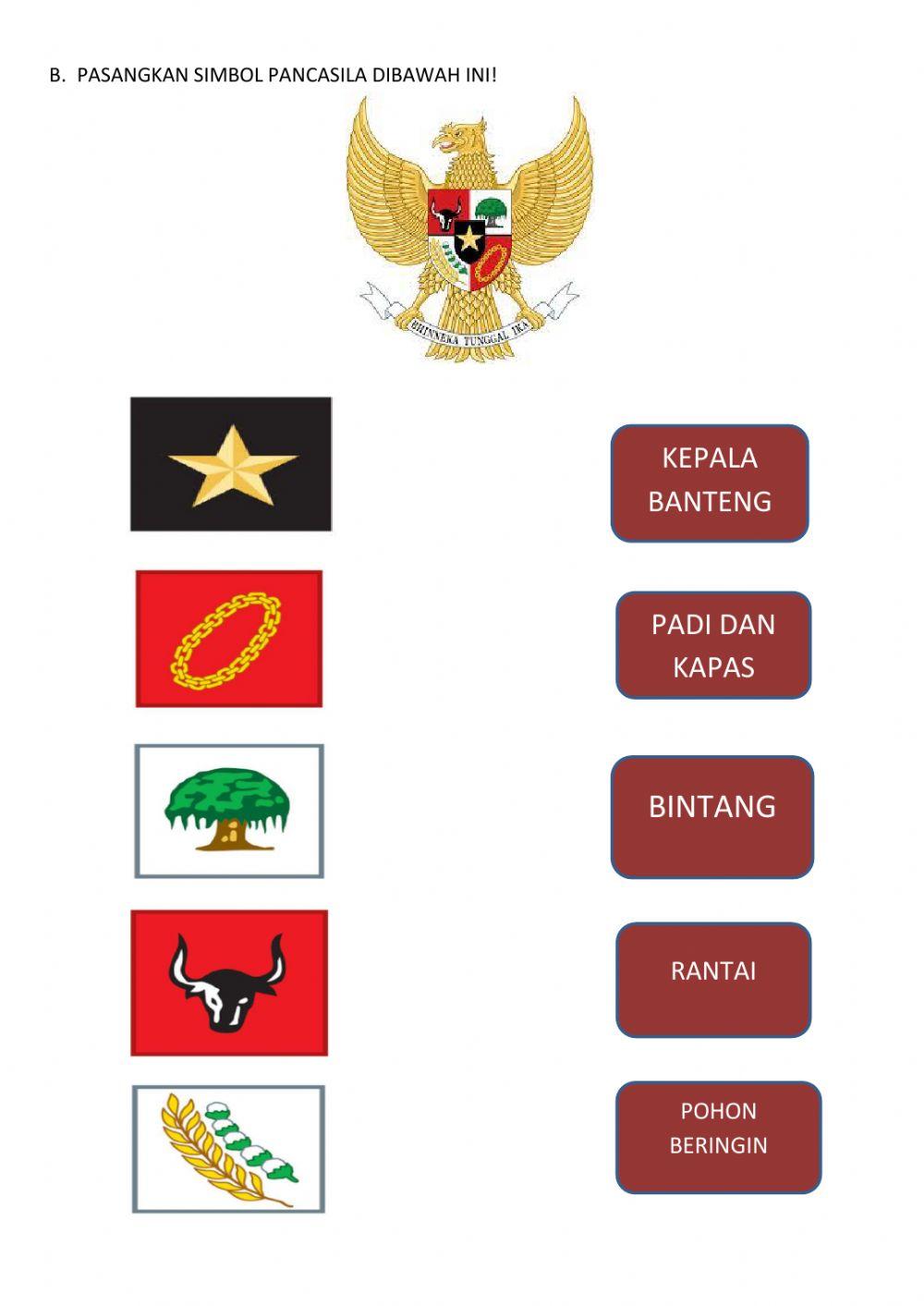 LKPD PPKN SDN CIMONE 8